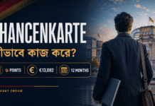 Chancenkarte Germany 2026: Eligibility, ৬ Points এবং Financial Proof-এর সম্পূর্ণ হিসাব Chancenkarte 2026 ৬ Points কীভাবে হিসাব করবেন?