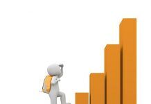 Bangladesch wird Indien beim Wachstum des pro Einwohner BIP voraussichtlich überholen: IMF Bangladesch wird Indien beim Wachstum des pro Einwohner BIP voraussichtlich überholen: IMF