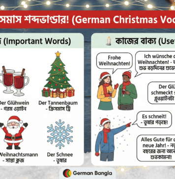 জার্মানিতে ক্রিসমাস: প্রয়োজনীয় শব্দ ও বাক্য শিখুন (German Christmas Vocabulary) জার্মানিতে ক্রিসমাস: প্রয়োজনীয় শব্দ ও বাক্য শিখুন (German Christmas Vocabulary)