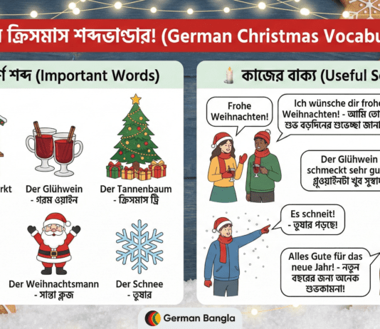 জার্মানিতে ক্রিসমাস: প্রয়োজনীয় শব্দ ও বাক্য শিখুন (German Christmas Vocabulary) জার্মানিতে ক্রিসমাস: প্রয়োজনীয় শব্দ ও বাক্য শিখুন (German Christmas Vocabulary)