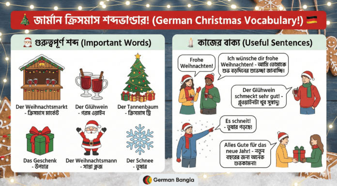 জার্মানিতে ক্রিসমাস: প্রয়োজনীয় শব্দ ও বাক্য শিখুন (German Christmas Vocabulary) জার্মানিতে ক্রিসমাস: প্রয়োজনীয় শব্দ ও বাক্য শিখুন (German Christmas Vocabulary)